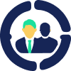 Customer-Centric Approach